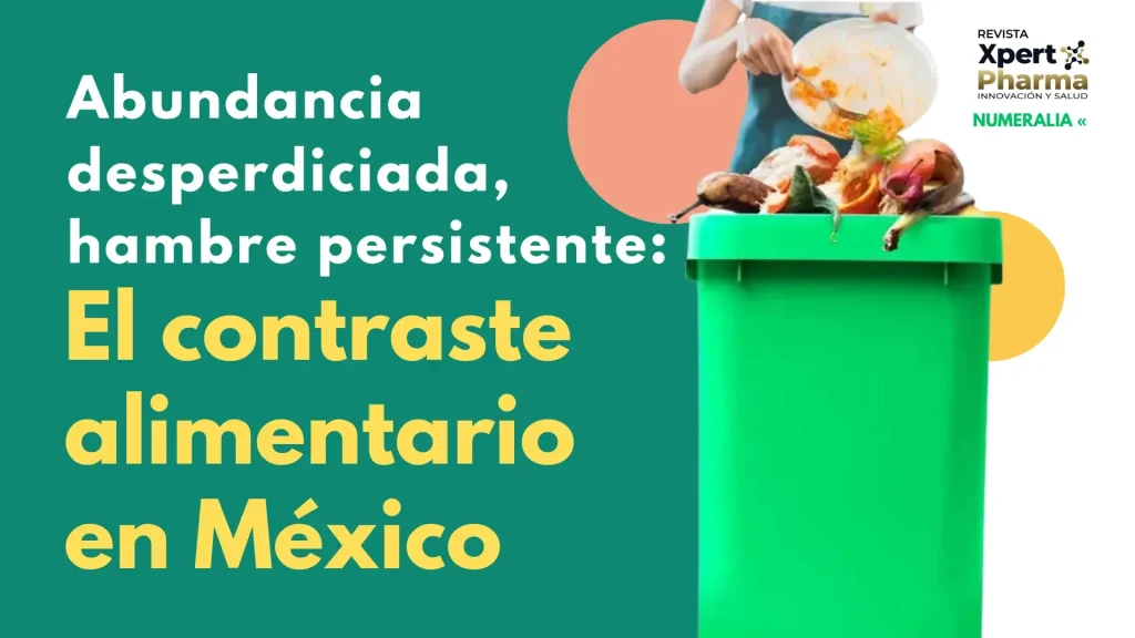 Abundancia desperdiciada, hambre persistente: El contraste alimentario en México